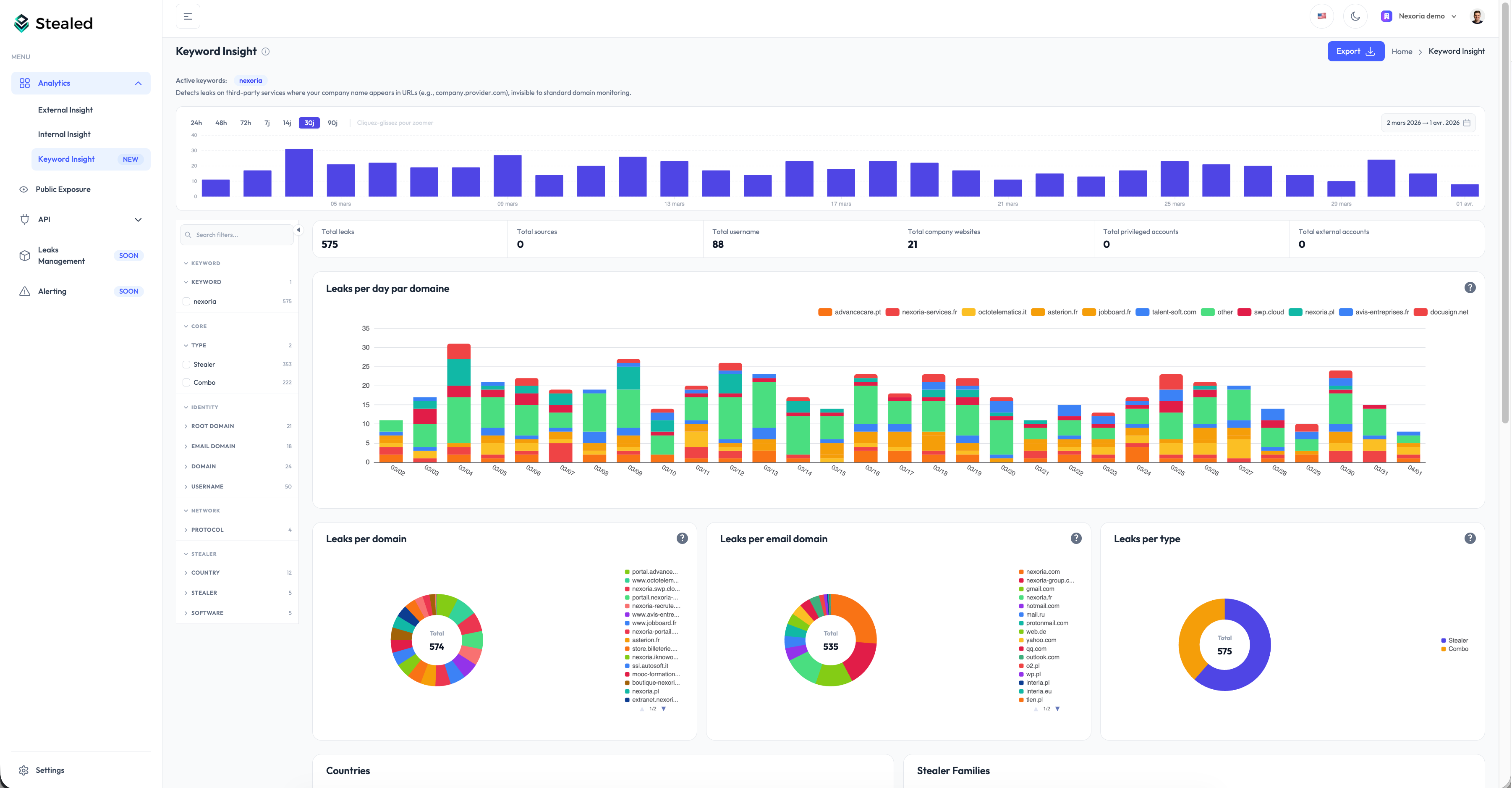 Ajout d'un mot-clé depuis la page de réglages Keyword Insight